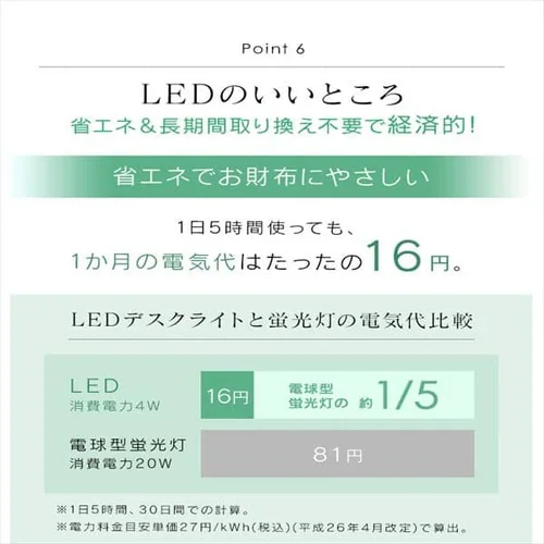 LEDfXNCg 2WAY USBd LDL-203CP zCg_10