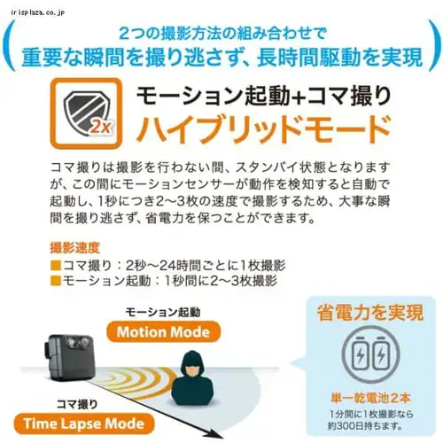 Brinno |[^uhƃJ _J MAC200DN_3