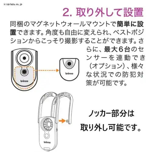 Brinno 玄関ドア防犯カメラ ルスカ SHC1000_8