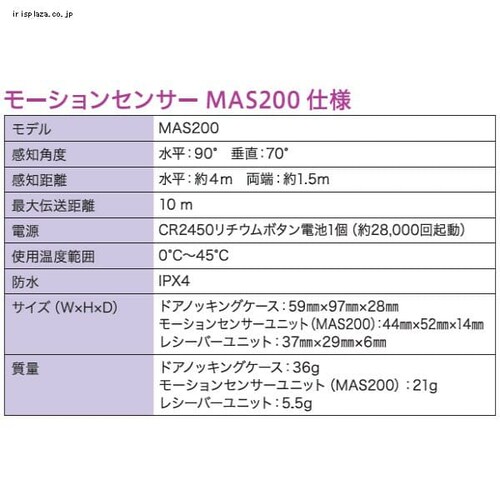 Brinno 玄関ドア防犯カメラ ルスカ SHC1000_11