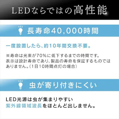 y2ZbgzV[OCg 2800lm dF  L Lb` ʏ N[[bg Ɩ CLM-28LD_10