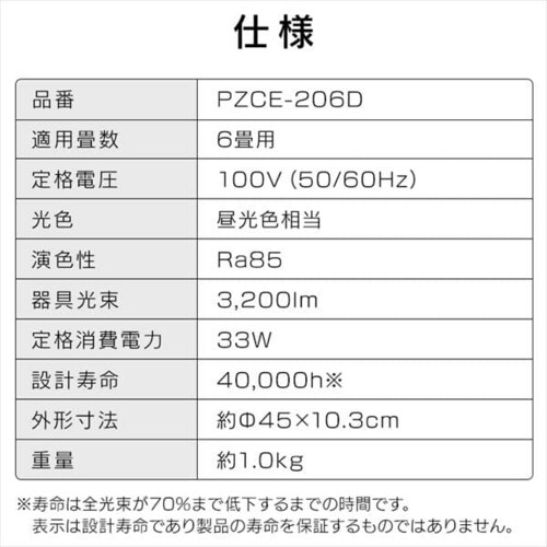 y󂠂zLEDV[OCg 6 PZCE-206D@_14