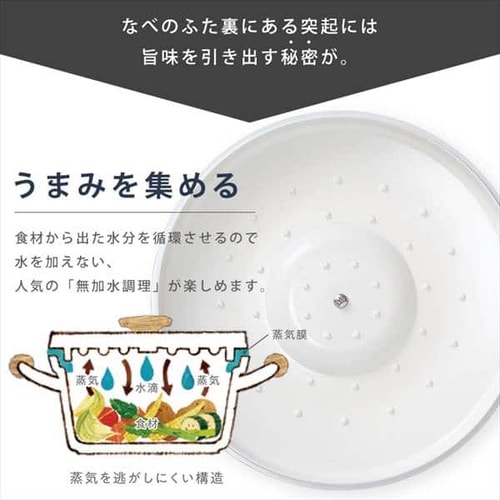 新生活セット】フライパン 6点セット IH/ガス対応 ルオント LUO 新生活セット】フライパン 6点セット IH/ガス対応 ルオント LUO