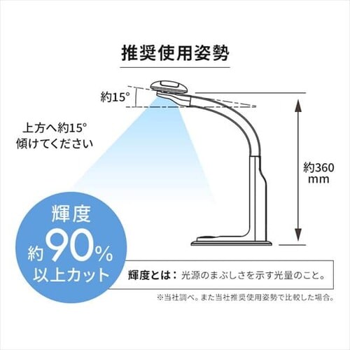 LEDfXNCg zCg LDL-501RN-W_9