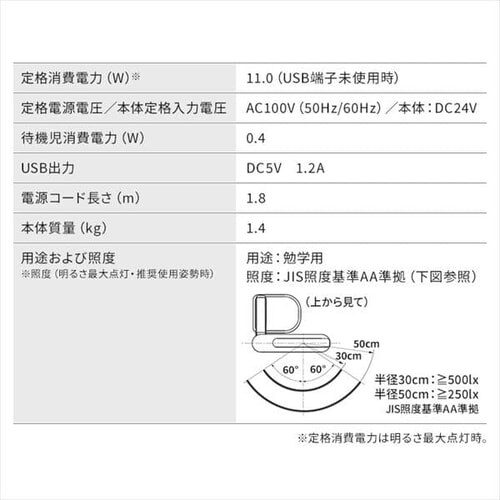 LEDfXNCg zCg LDL-501RN-W_20