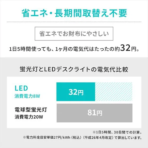 y2Zbgz LEDfXNCg CX[d USB|[gt cu^Cv LDL-QLDL-B ubN_15