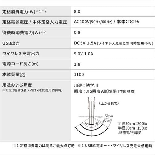 LEDfXNCg CX[d USB|[gt cu^Cv LDL-QLDL-W zCg_18