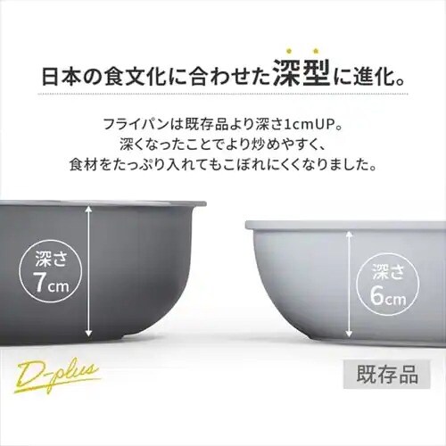 y󂠂z_ChR[gpD-plus IH9_Zbg X[gO[ DCI-S9S_4