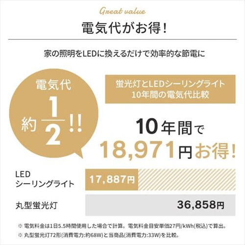 LED V[OCg 6  HEHsv Rt 1Nۏ ACL-6DMR_14