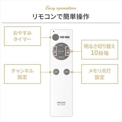 LED V[OCg 12  HEHsv Rt 1Nۏ ACL-12DUR_13