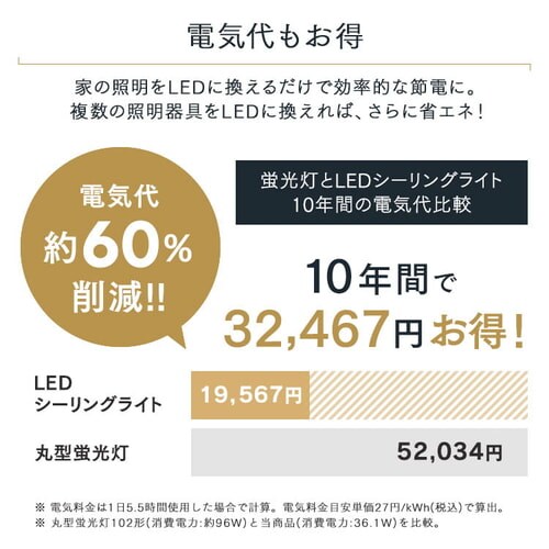 LEDV[OCg plCg 8 CEA-A08DLP_13