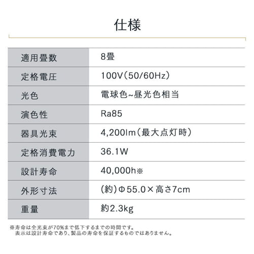 LEDシーリングライト パネルライト 8畳 CEA-A08DLP H538005F│アイリスプラザ│アイリスオーヤマ公式通販サイト