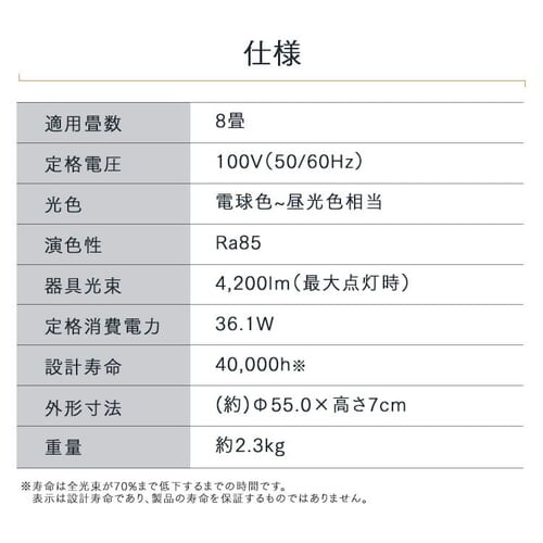 LEDV[OCg plCg 8 CEA-A08DLP_14