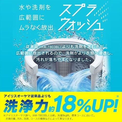 @ 8kg XvEHbV KXgbv l炵 t@~[ IAW-T805BL-B ubN_4