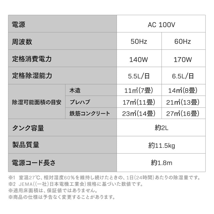 コンプレッサー式除湿機 6.5L IJC-R65 ホワイト H561929