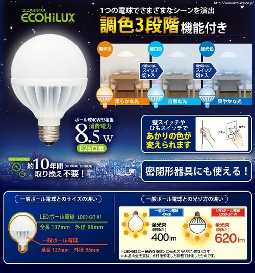 LED{[ F3Fؑ 40W LDG9-G/T-V1_10