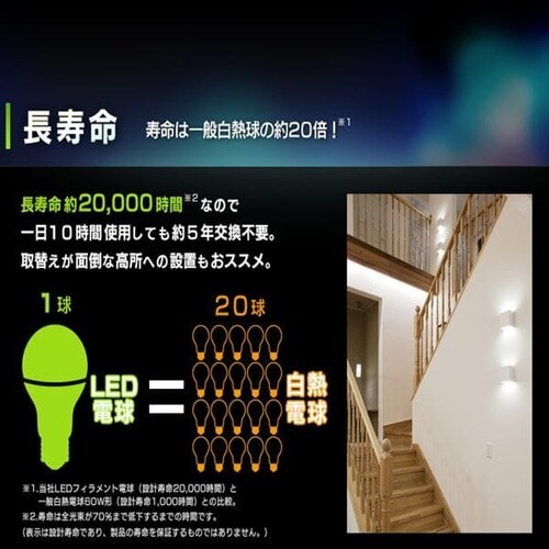 Ledフィラメント電球 調光器対応 60w形相当 昼白色 Lda7n G D Fc Hf アイリスプラザ アイリスオーヤマ公式通販サイト