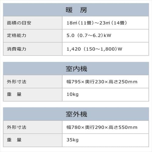 [GAR2.8kW (X^_[hV[Y) IRA-2801R_14