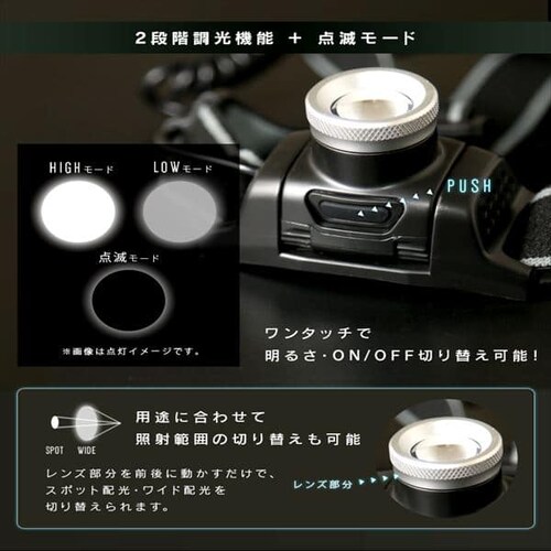 wbhCg LED Y[@\t h [NCg Ɠ 450lm LWH-450Z_4