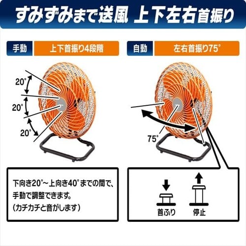 工業扇風機 据え置き型 KF-431K