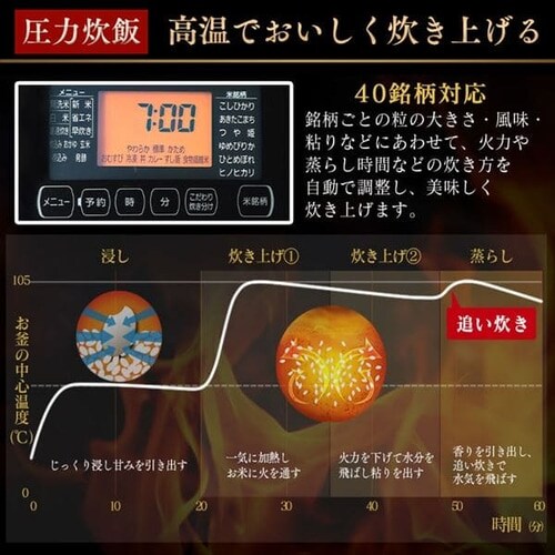 炊飯器 3合 圧力IH 40銘柄量り炊き カロリー表示 KRC-PC30-B 極 炊飯器 3合 圧力IH 40銘柄量り炊き カロリー表示 KRC-PC30-B 極