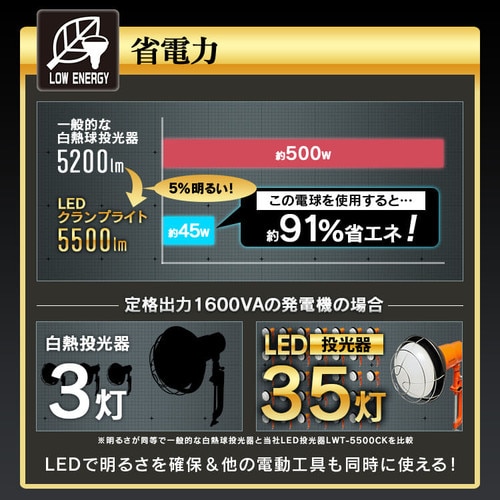 適切な価格 投光器 LED 屋外 防水 作業灯 作業照明 防災 照明 防災用 作業場 省電力 角度調節 非常時 災害 アイリスオーヤマ 5500ml  LWT-5500CK