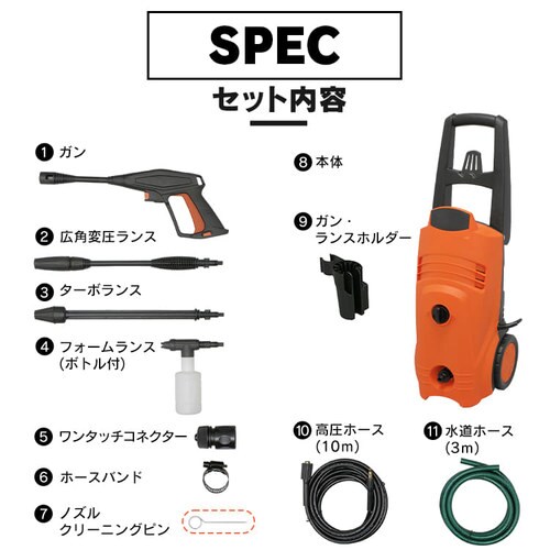 @ 12.0MPa É 60Hz {p FIN-801PW-D _16