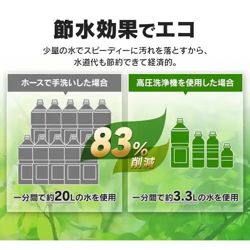 y󂠂z@ ^N 4.5MPa R[hX \ zCg SDT-L01m@_15