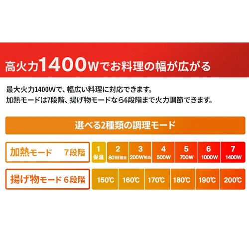 IHR 1 1400W  Ζʑ쎮 IHC-T61-B ubN_7