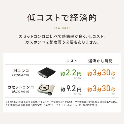IHR 1 1400W  Ζʑ쎮 IHC-T61-B ubN_9