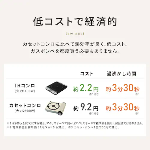 yr[e500Pv[gz IHR 1 1400W  Ζʑ쎮 IHC-T61-B ubN_10