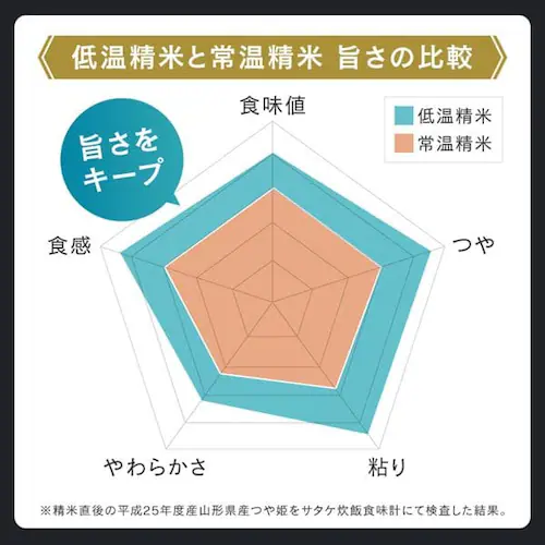 ߘa6NYቷ@ā@{錧Y@P@5kg _11