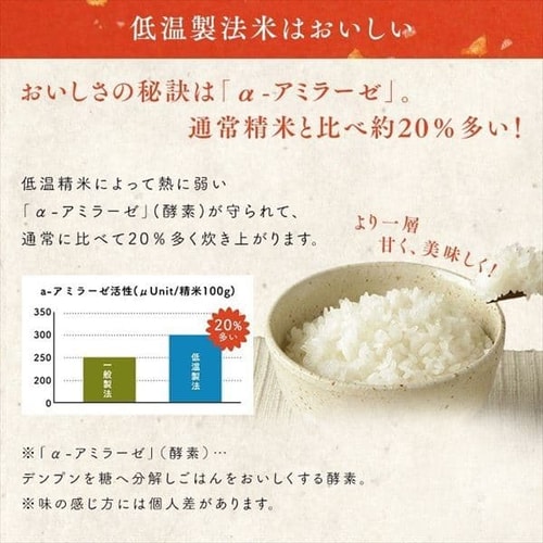 アイリスの低温製法米 無洗米 宮城県産ササニシキ 10kg(5kg×2袋) 1571230 │アイリスプラザ│アイリスオーヤマ公式通販サイト