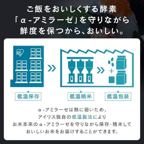 令和6年産 低温製法米 宮城県産 ひとめぼれ 10kg 1915775