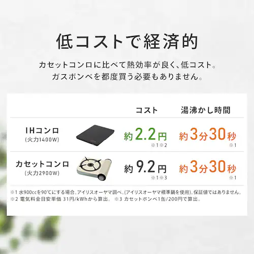 IH�R���� 1�� 1400W ���^ IHC-T43-B �u���b�N_11