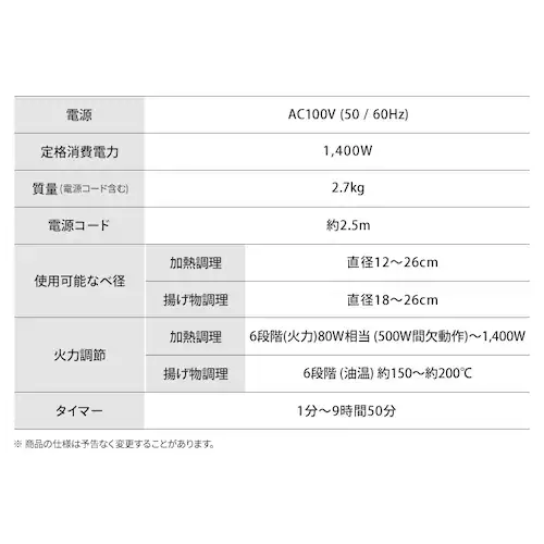 IH�R���� 1�� 1400W ���^ IHC-T43-B �u���b�N_15