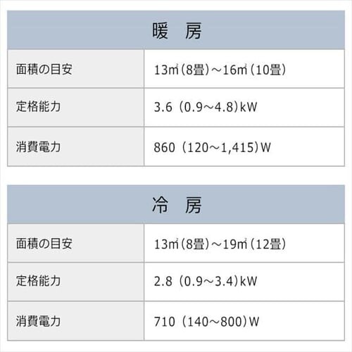 [GAR 2.8kWiX^_[hV[Yj IRA-2802A_13