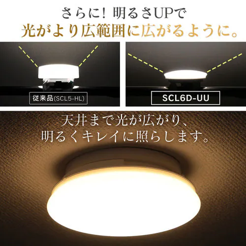 y4ZbgzV[OCg LED ^ ^ 600lm dF  L Lb` ʏ N[[bg Ɩ SCL6L-UU_6