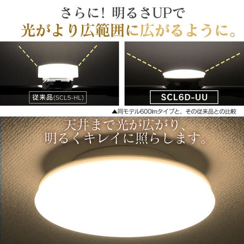 2個セット】小型シーリングライト 薄型 1200lm SCL12D-UU 昼光色