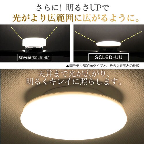 V[OCg LED ^ ^ 1200lm F  L Lb` ʏ N[[bg Ɩ SCL12N-UU_6