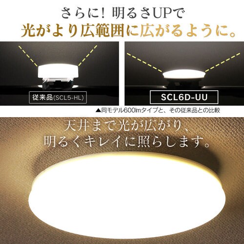 y2ZbgzV[OCg LED ^ ^ 2000lm F  L Lb` ʏ N[[bg Ɩ SCL20N-UU_5