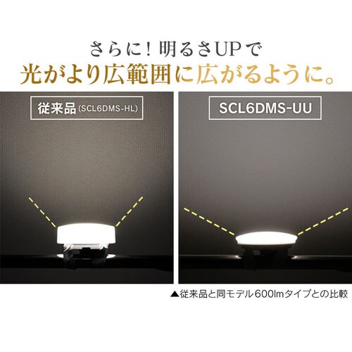 y10ZbgzV[OCg LED ^ ` 600lm lZT[t F  L Lb` ʏ N[[bg Ɩ SCL6NMS-UU_5