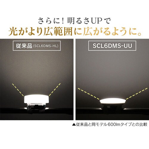 V[OCg LED ^ ` 2000lm lZT[t dF  L Lb` ʏ N[[bg Ɩ SCL20LMS-UU_6