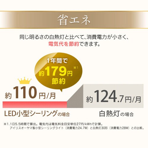 V[OCg LED ^ ` 2000lm lZT[t dF  L Lb` ʏ N[[bg Ɩ SCL20LMS-UU_12