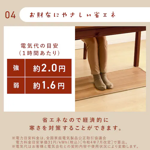 ホットカーペット 45×110p 温度調節2段階 HCM-1105FL-M_6