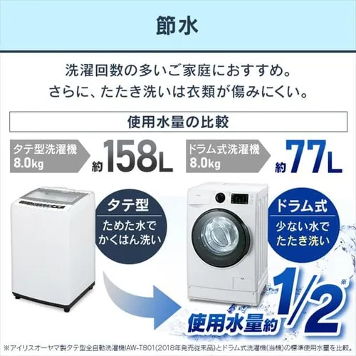 h@ 8.0kg  FL81R-W_13