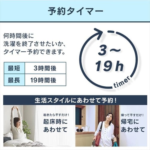 h@ 8.0kg  FL81R-W_14
