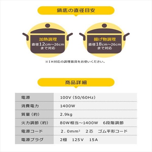 IHNbLOq[^[ 1 IHR l炵 IHC-B112 zCg/{H_12