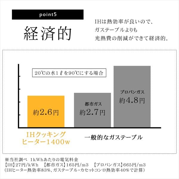 生活家電 調理機器 2口IHコンロ（脚付） IHK-W12SP-B ブラック H572893F│アイリスプラザ 