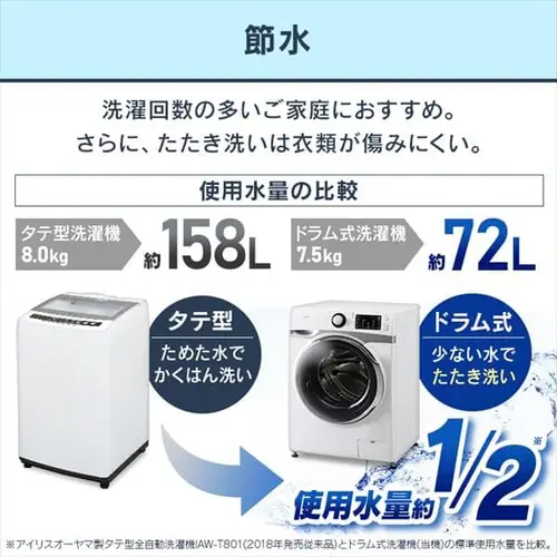 y󂠂zh@ 7.5kg {H+TCN zCg^Vo[@HD71-W/S_13